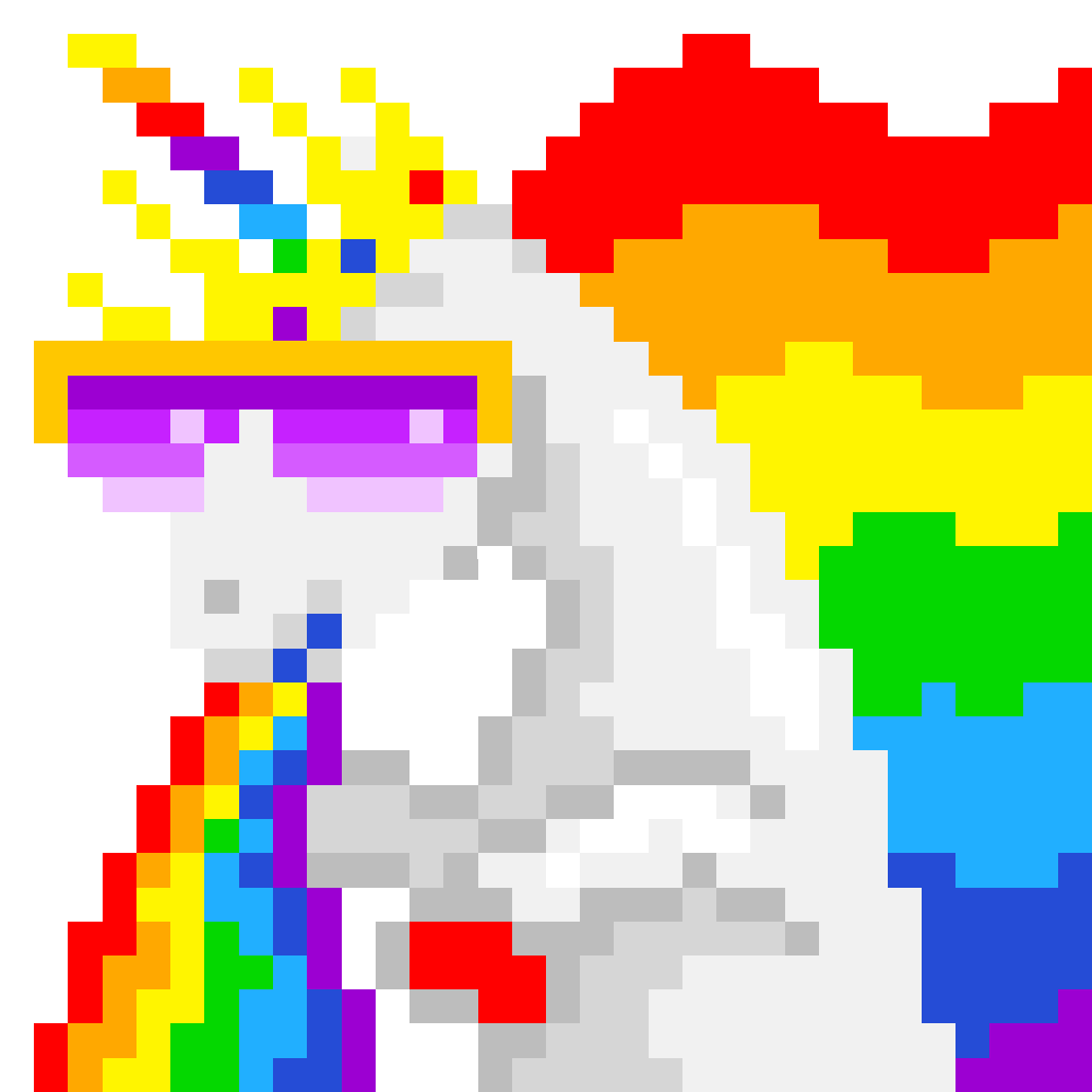 Unicorn #6104 static token preview