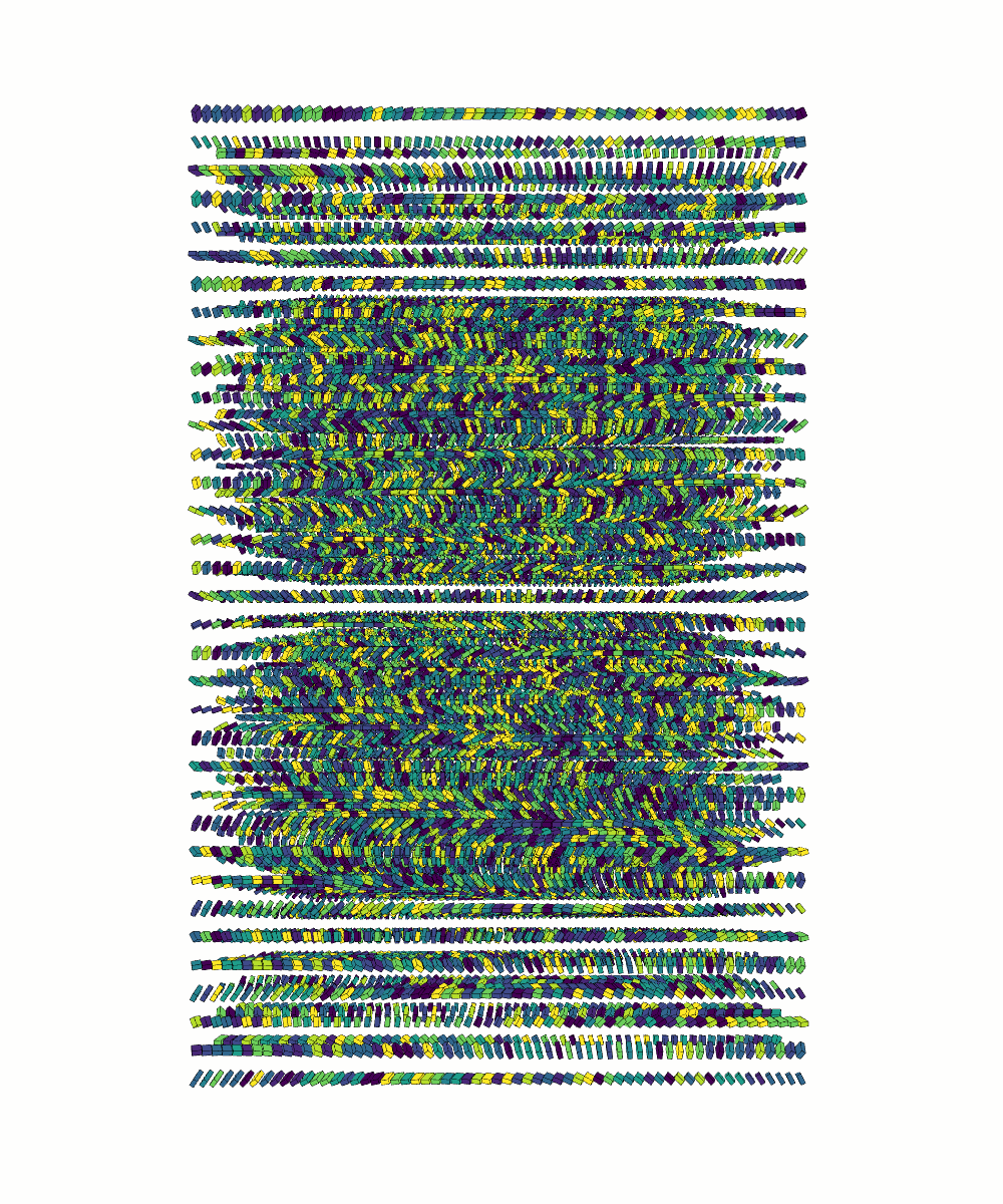 Wall of noise #74 static token preview