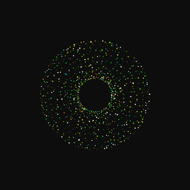 rotating particles #37 static token preview