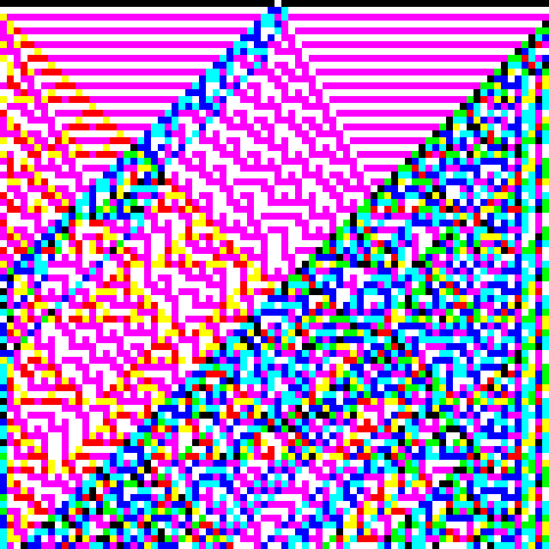 RGB Elementary Cellular Automaton #759 static token preview