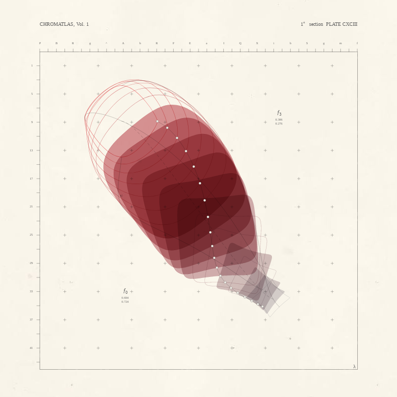 CHROMATLAS, Vol. 1 #105 static NFT preview