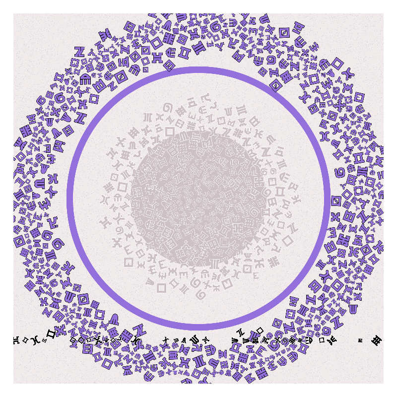Cosmology of oneself #158 static token preview
