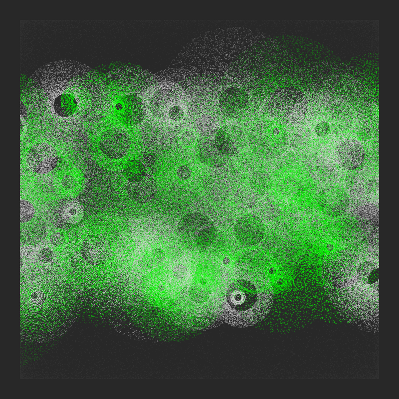 iterations #365 static token preview