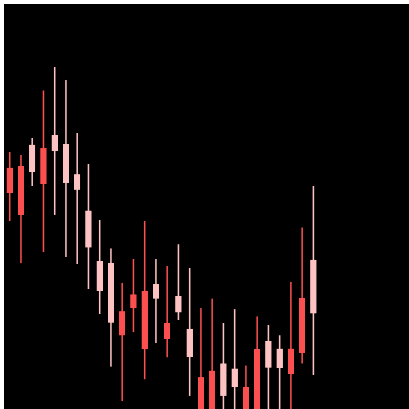 Candles #53 static NFT preview