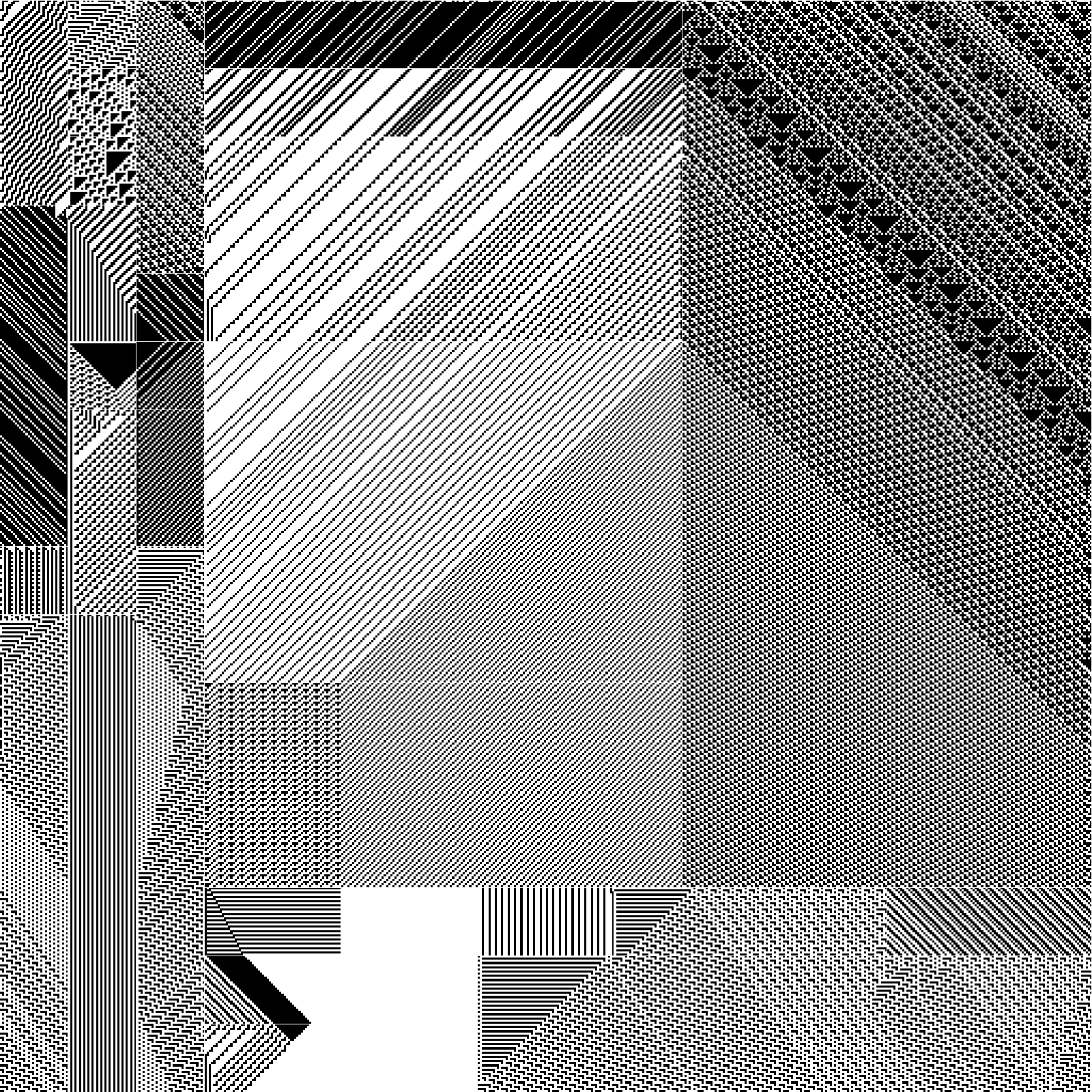 RULES (for Elementary Cellular Automata) #260 static token preview