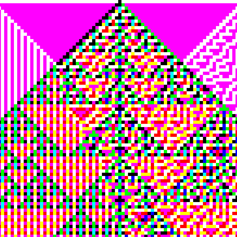 RGB Elementary Cellular Automaton #69 static token preview