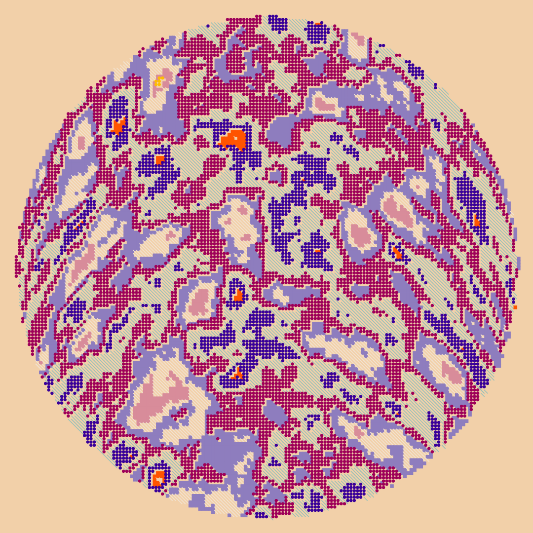 Microbiotics #185 static token preview