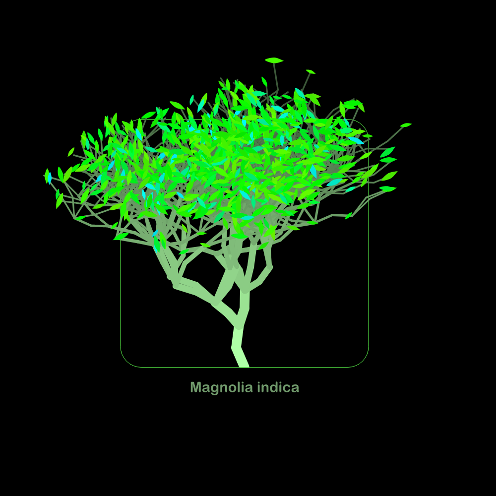 Fluidynamix - Trees #2 static token preview