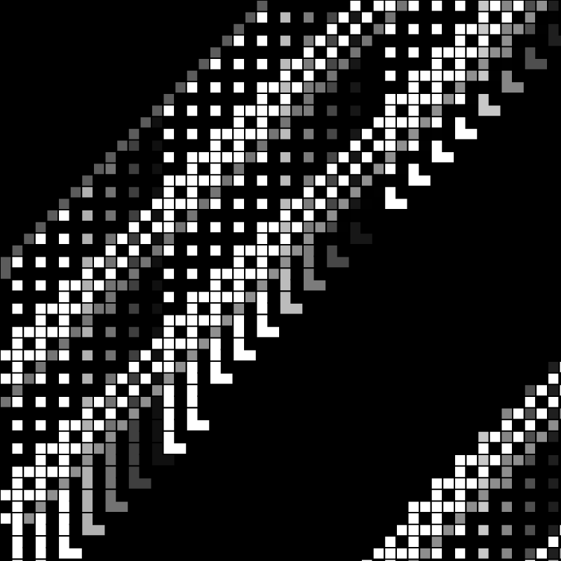 noisy.pixels #39 static token preview