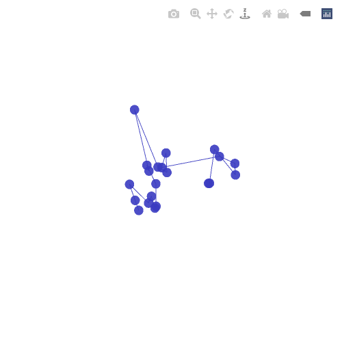 Generative Charts #02 #417 static token preview