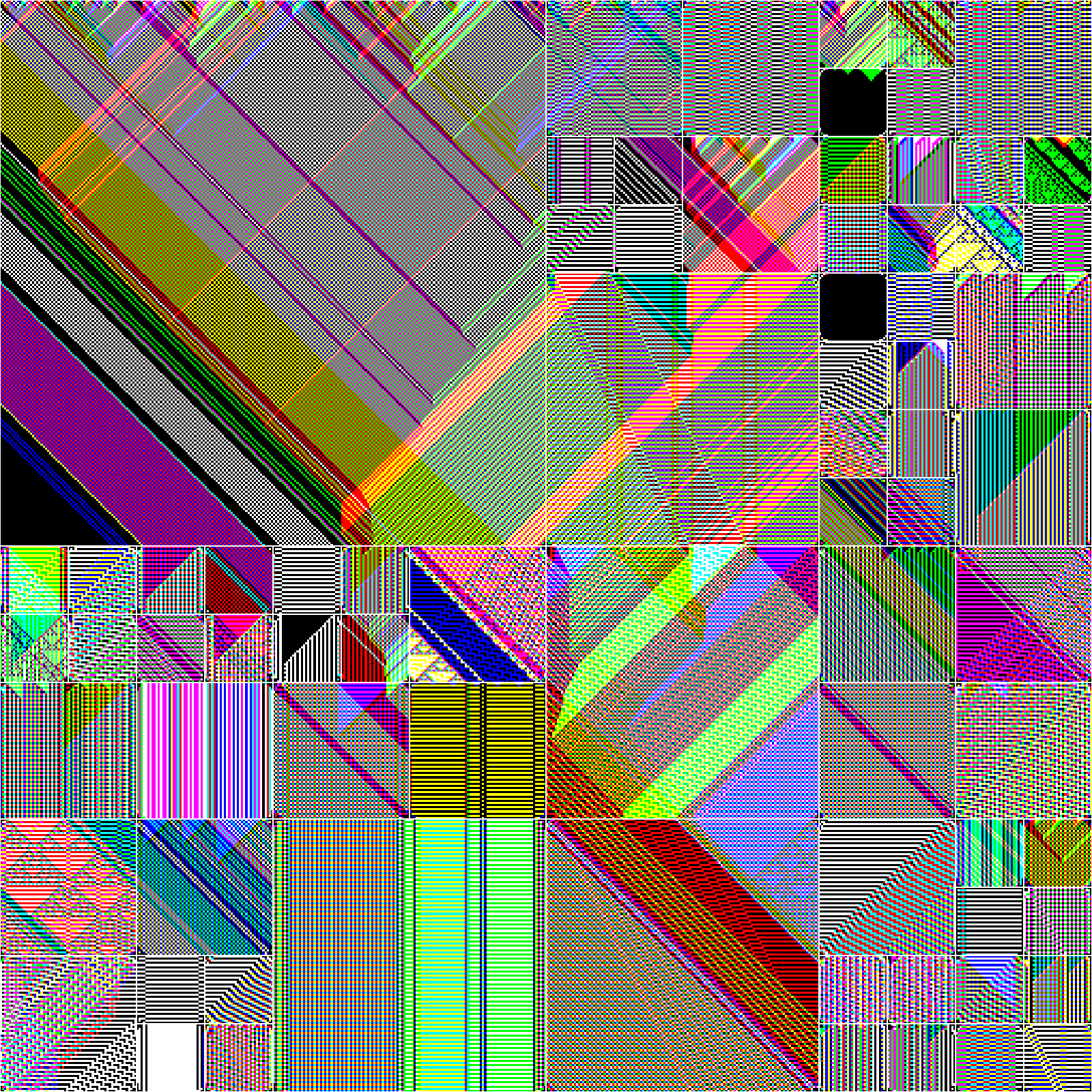RULES (for Elementary Cellular Automata) #332 static token preview