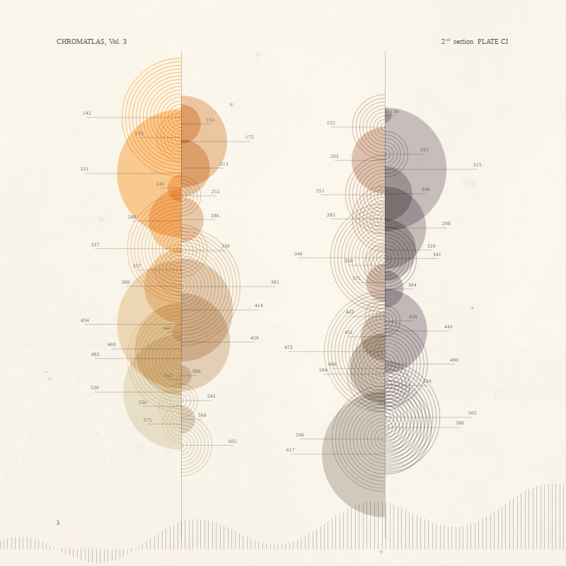 CHROMATLAS, Vol. 3 #120 static NFT preview