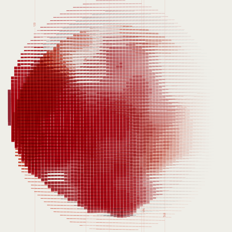The Abstract Truth III #88 static token preview