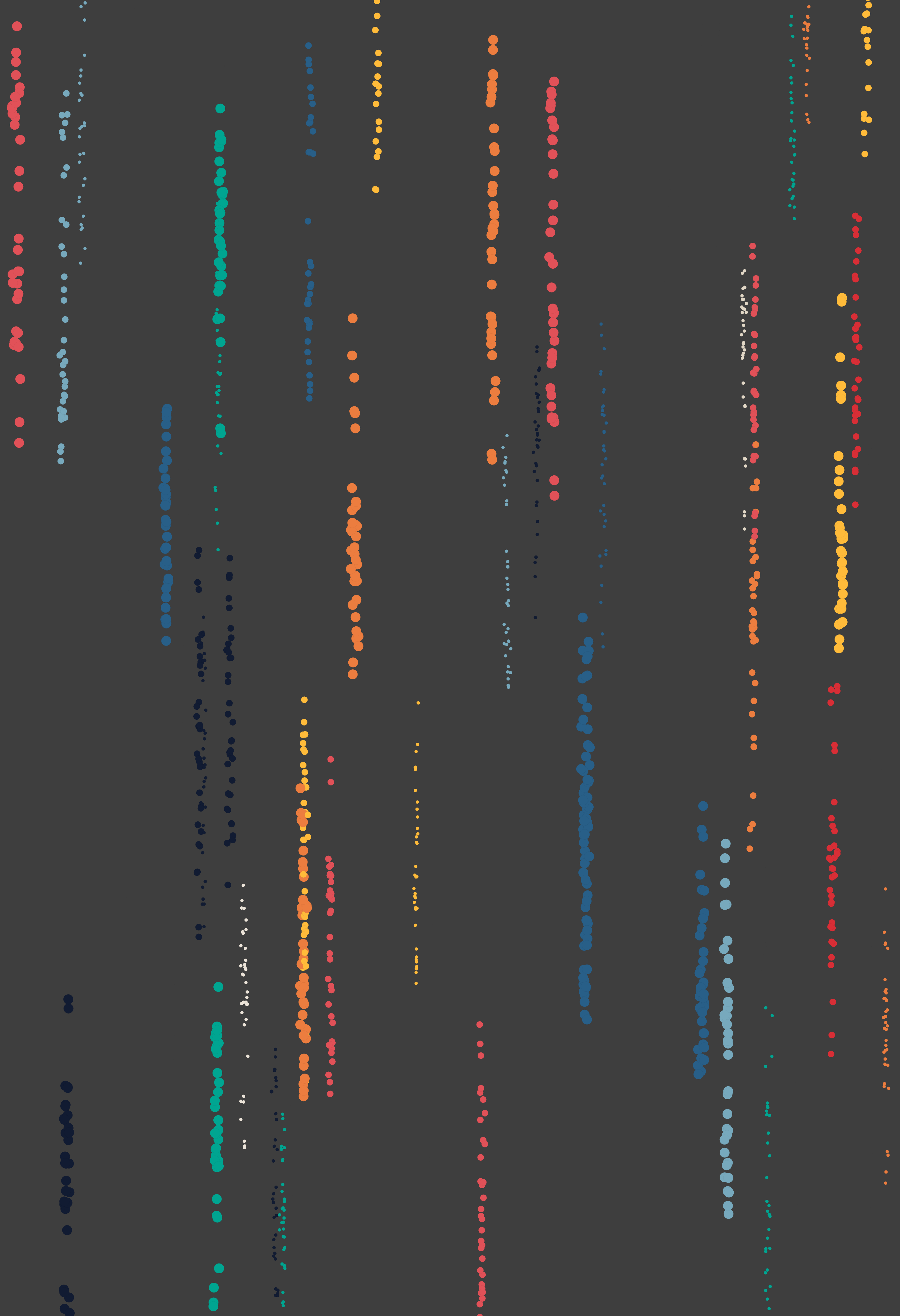 Unbounded #36 static NFT preview