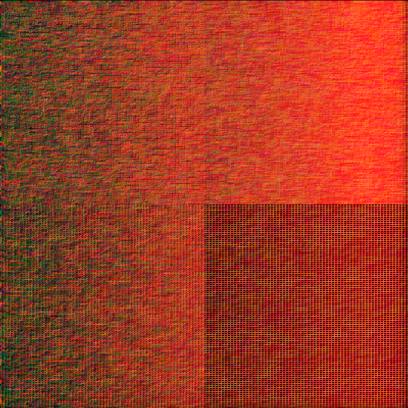 RGB #1 #3 static NFT preview