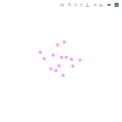 Generative Charts #02 #532 static token preview