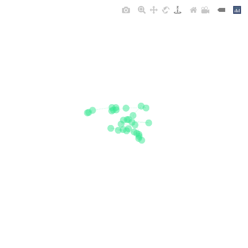 Generative Charts #02 #265 static NFT preview