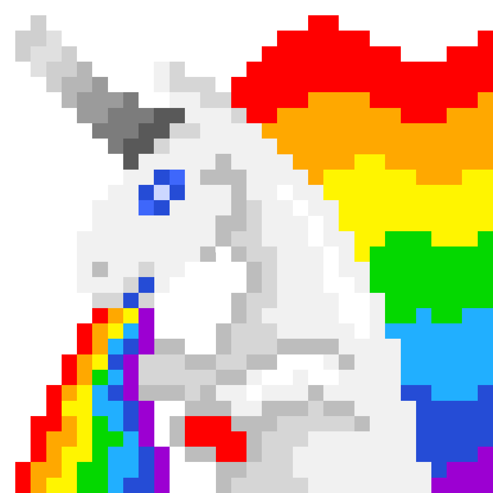 Unicorn #7415 static token preview