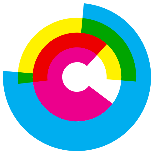 Three Circles Times One #8 static token preview