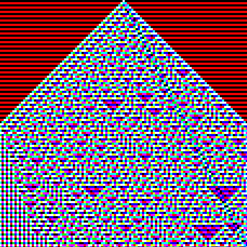 RGB Elementary Cellular Automaton #454 static token preview