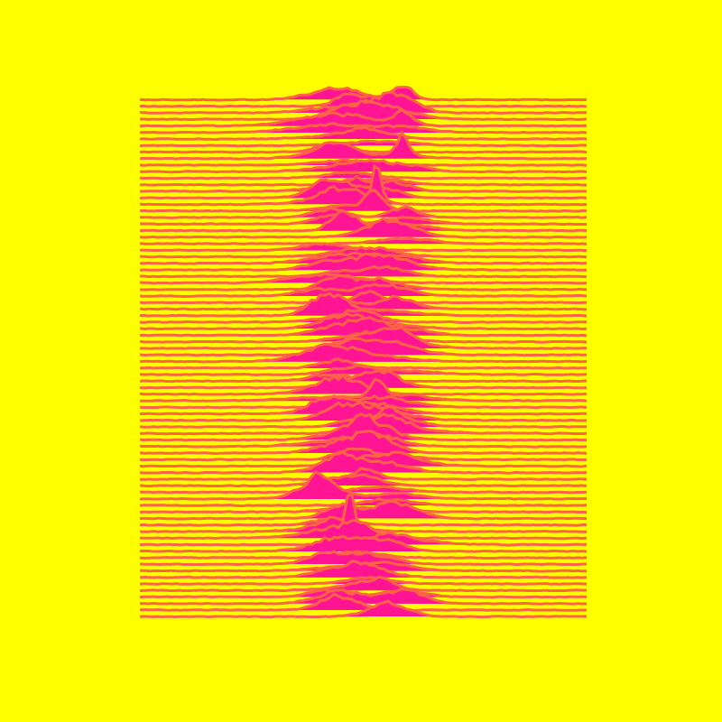 What's your Unknown Pleasures? #12 static token preview