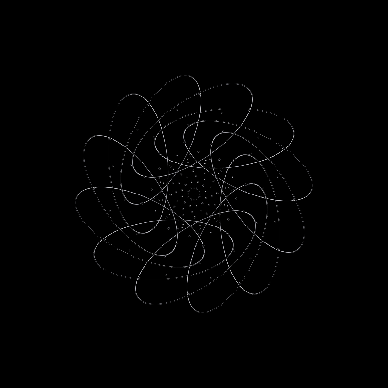 Rotate Max #N #82 static token preview