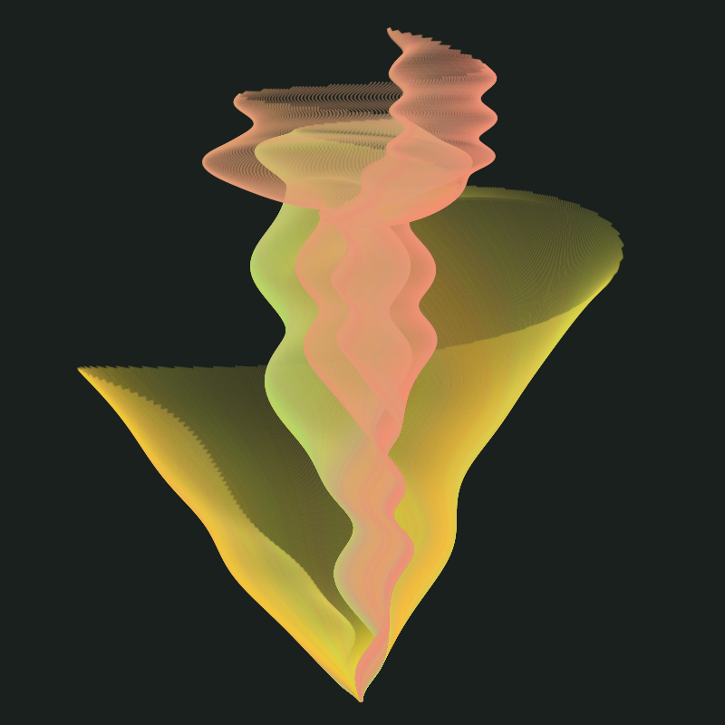 Flames of the Shells #7 static token preview