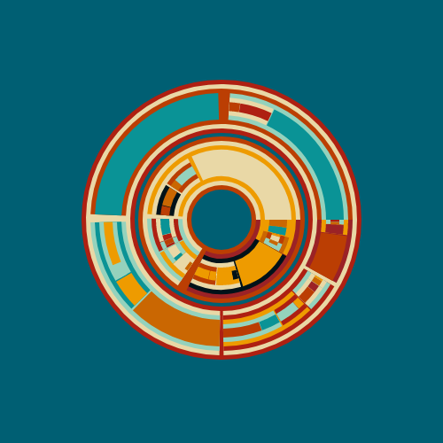 The invention of the wheel #67 static token preview