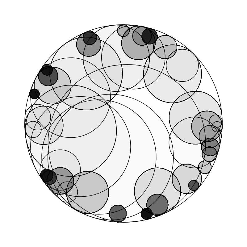 Sticky circles #104 static token preview