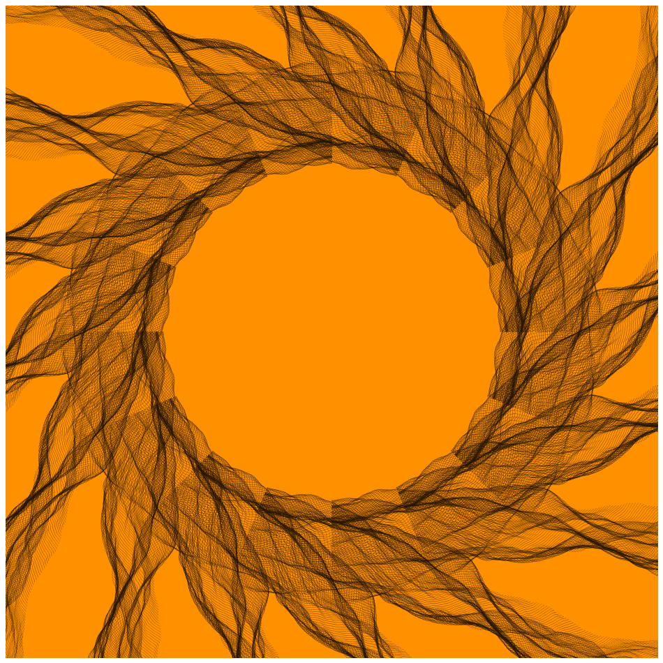 Gravitational Noise #206 static token preview