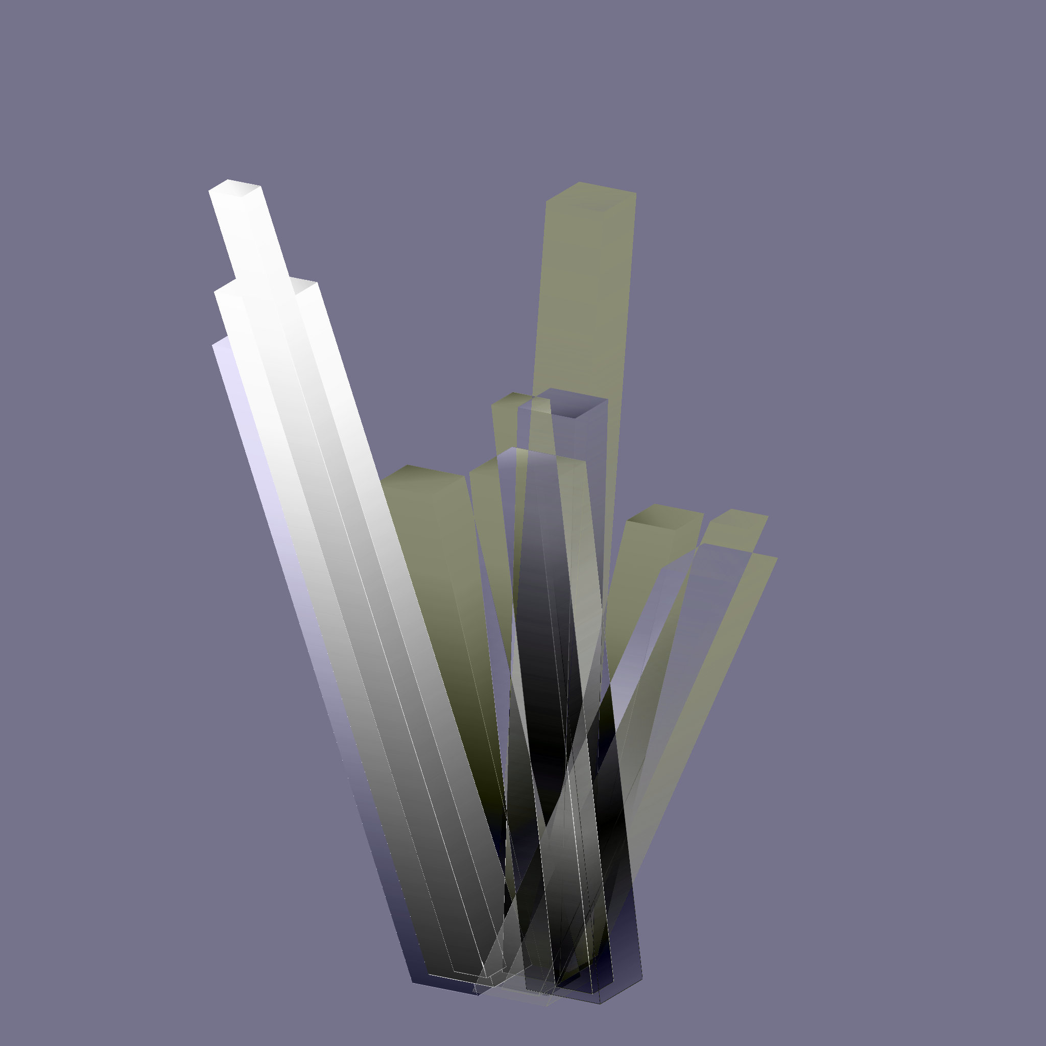 CSS Crystals✨ #303 static token preview