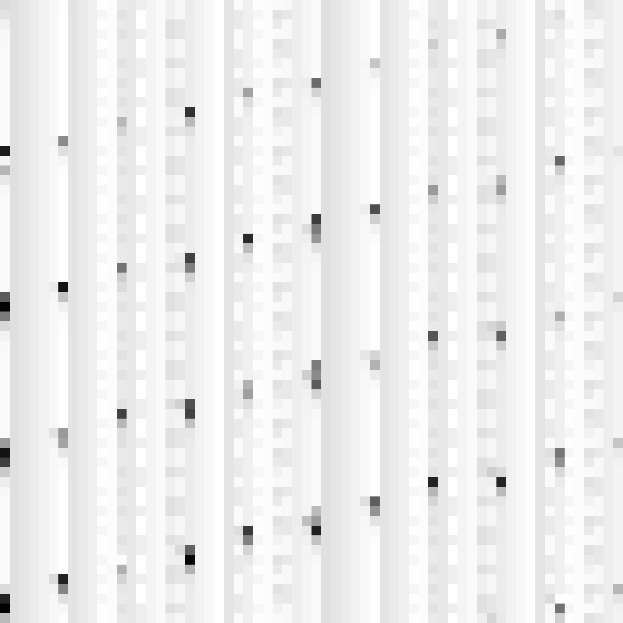 Bit Operations #305 static token preview