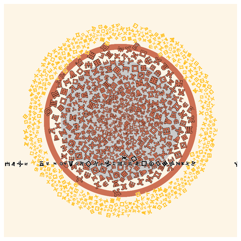Cosmology of oneself #69 static token preview