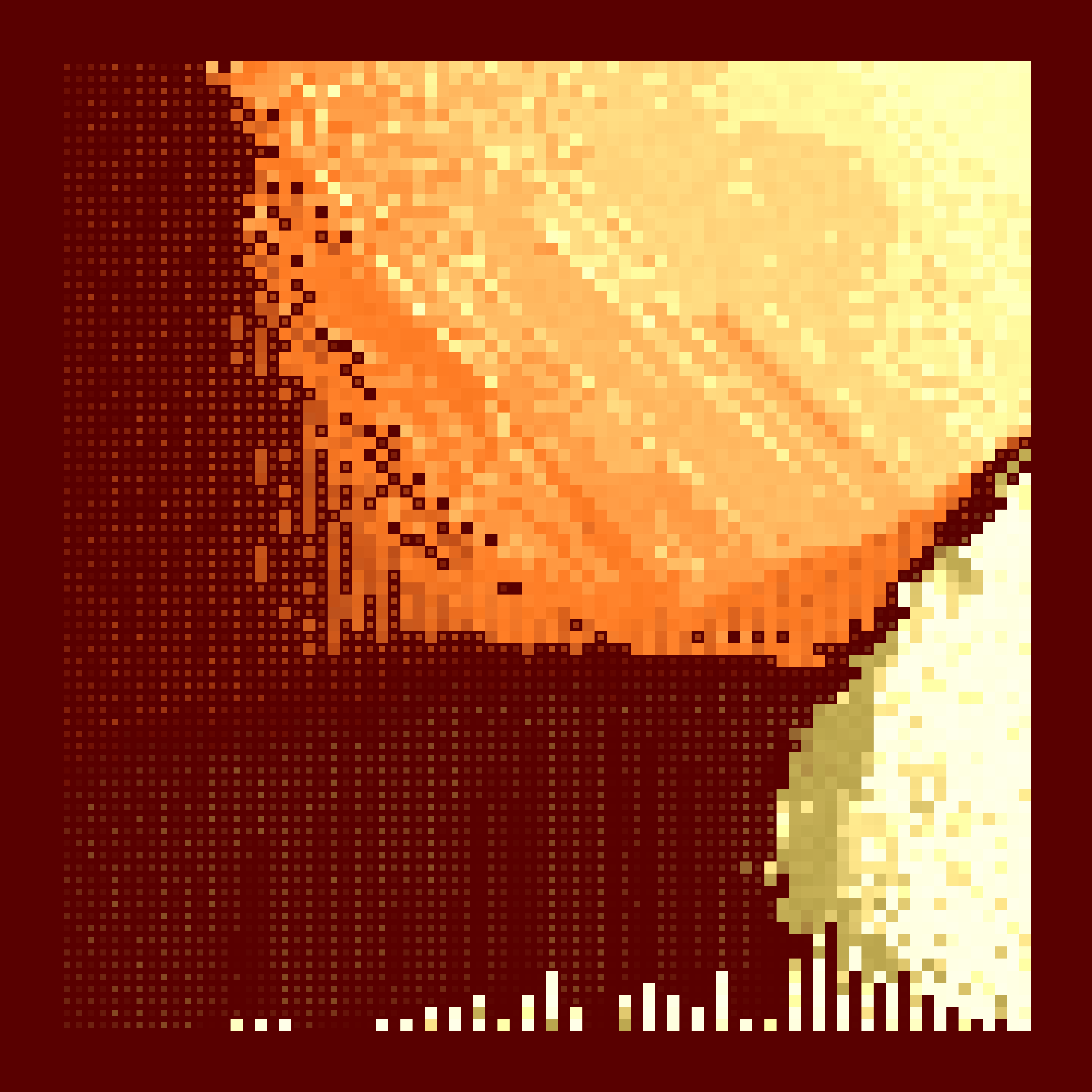Pixel Blobs II #182 static token preview