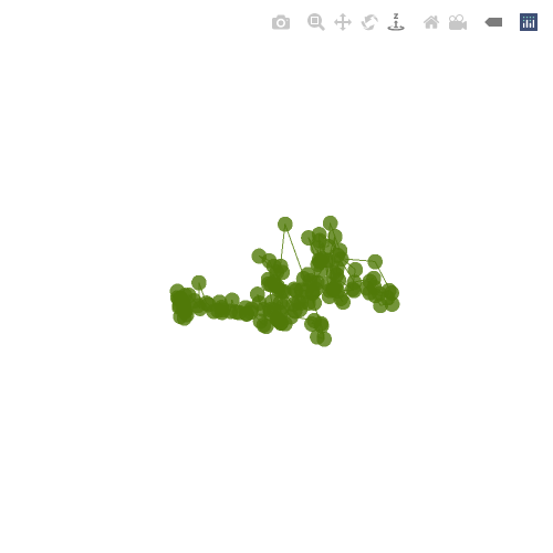 Generative Charts #02 #485 static token preview