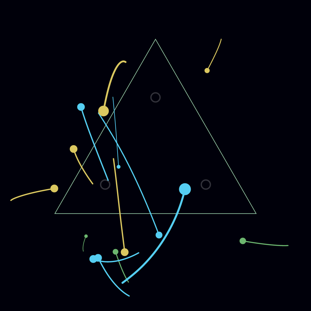 Sherman Triangle and Gravity #2 static token preview