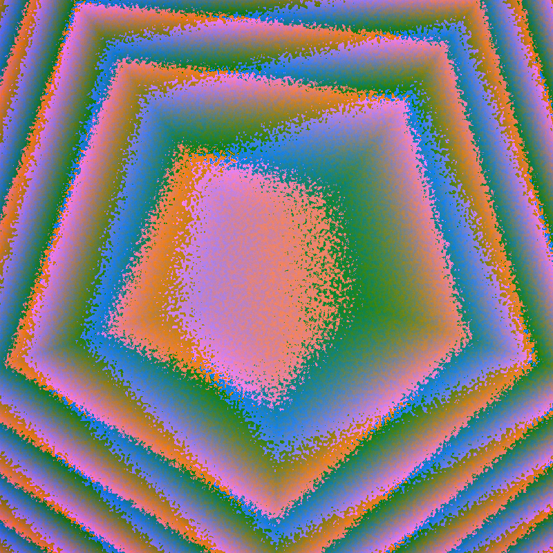 Chromatic Aberition #123 static token preview