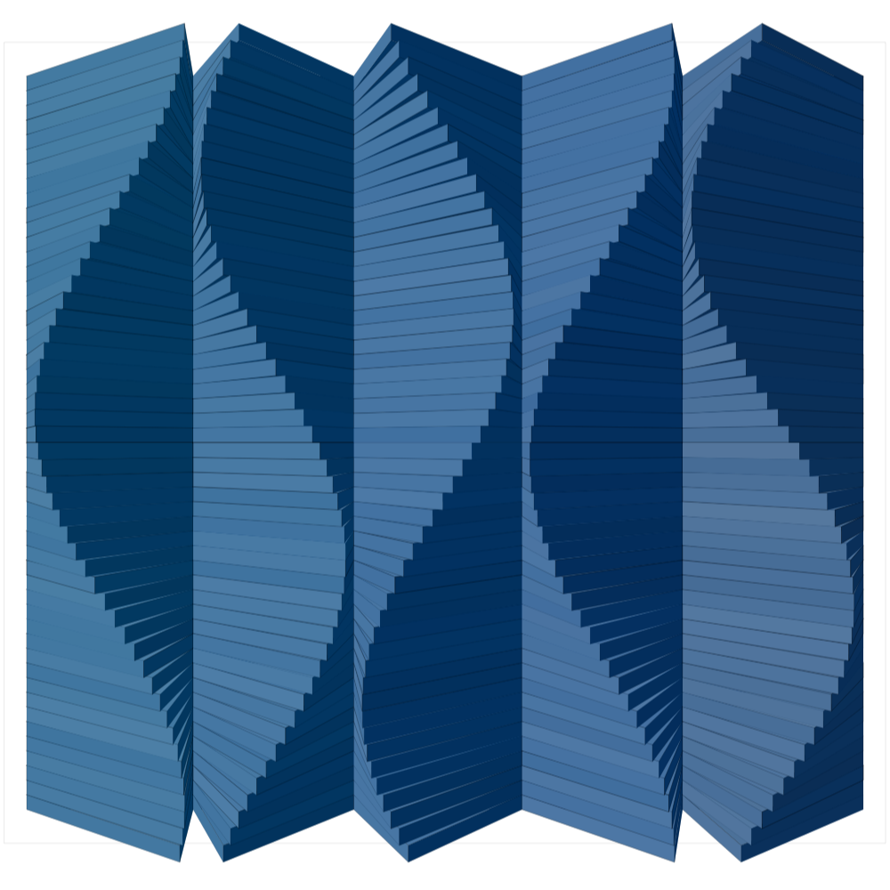 Headwinds #66 static token preview