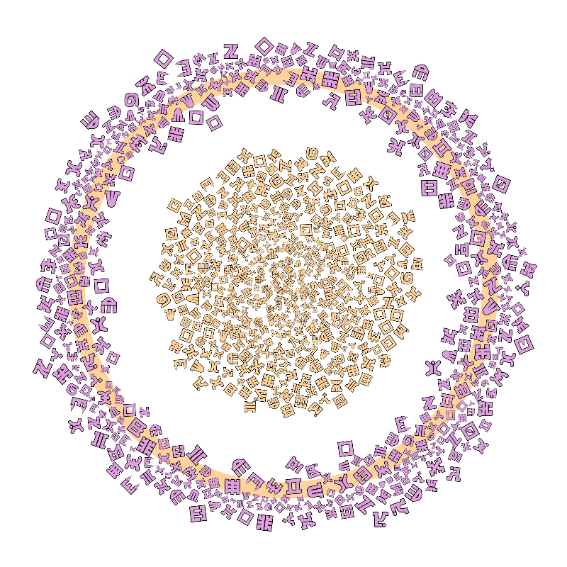 Cosmology of oneself #115 static token preview