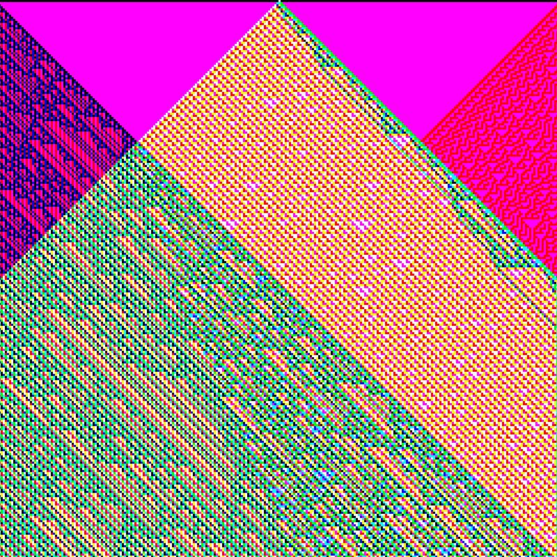 RGB Elementary Cellular Automaton #308 static token preview