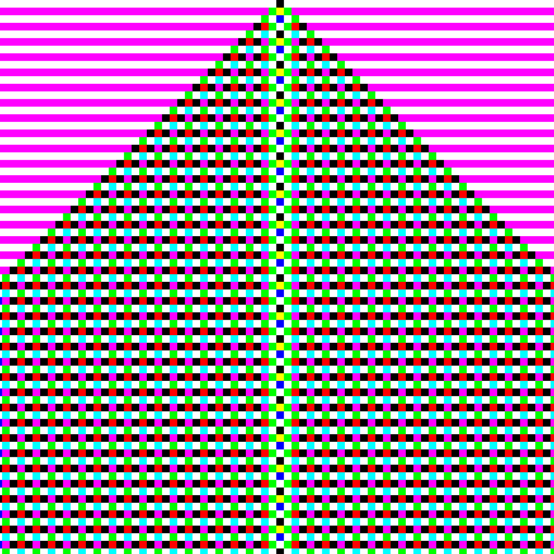 RGB Elementary Cellular Automaton #591 static token preview