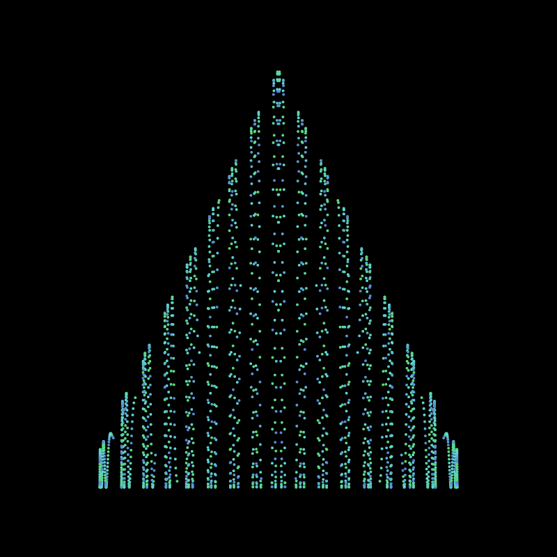 Christmas tree #50 static token preview