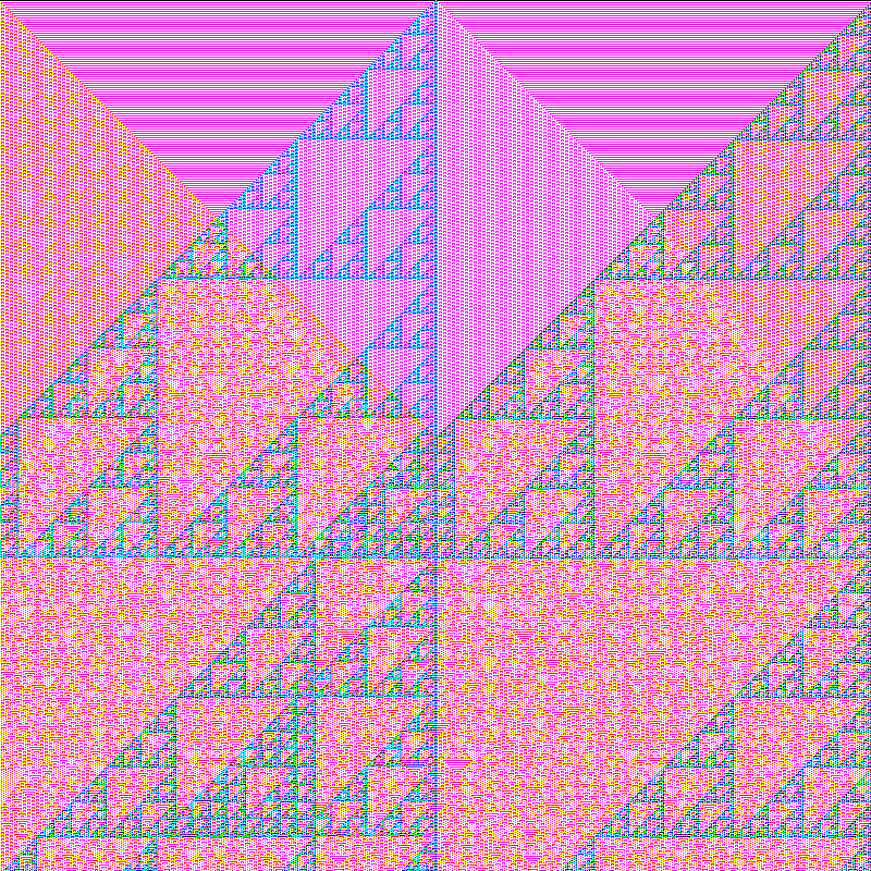RGB Elementary Cellular Automaton #751 static token preview