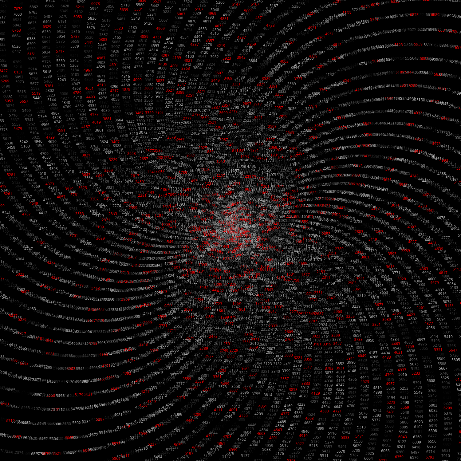 Polar Plot of Numbers #14 static token preview