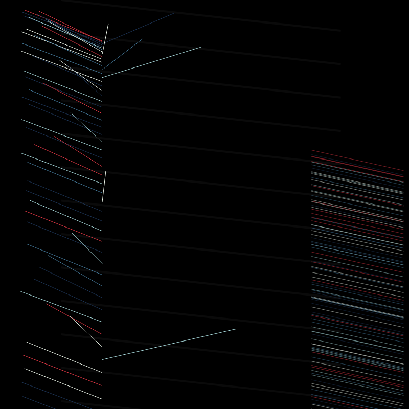 Broken Strobe #87 static token preview