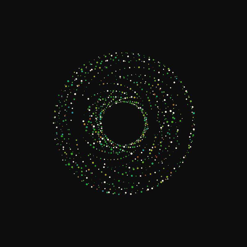 rotating particles #212 static token preview