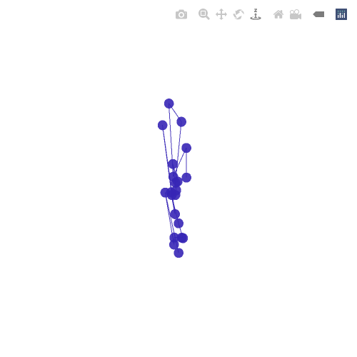 Generative Charts #02 #516 static token preview