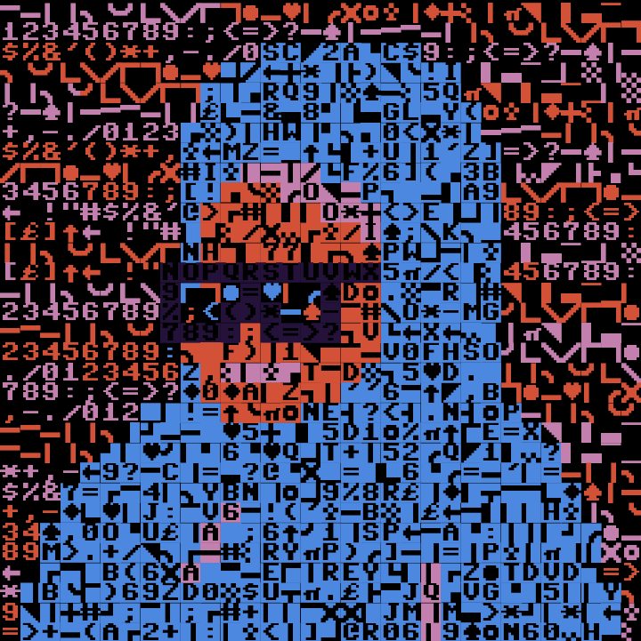Right Click Ascii As #48 static token preview