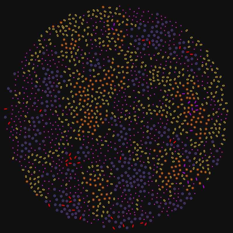 🦠🦠🦠🦠🦠🦠🦠🦠🦠🦠🦠🦠 #68 static token preview