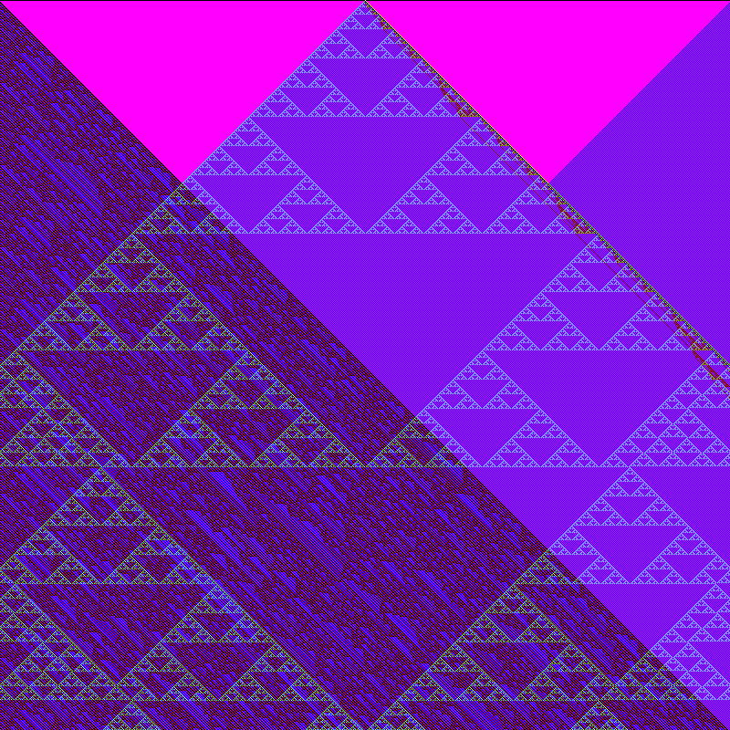 RGB Elementary Cellular Automaton #196 static token preview